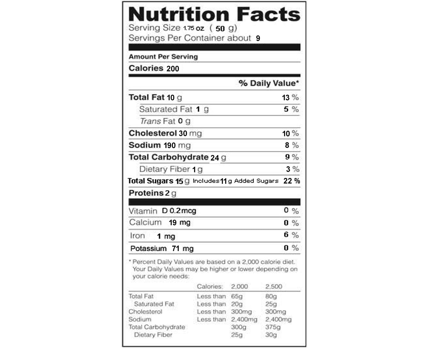 Date Nut Bread - JaneParker.com